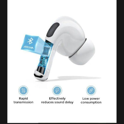 JOYROOM Pro 2 Airbuds ANC White Bluetooth 5.0