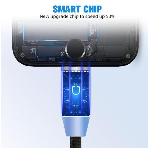 3-in-1 Magnetic Fast Charging Cable for Android iPhone Type-C