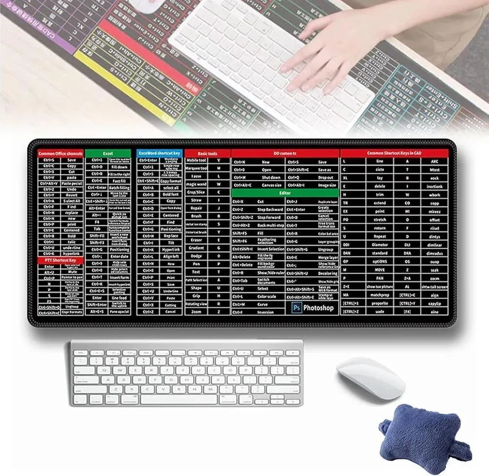 Premium Black Silicone Keyboard Mat with Color-Coded Software Guides
