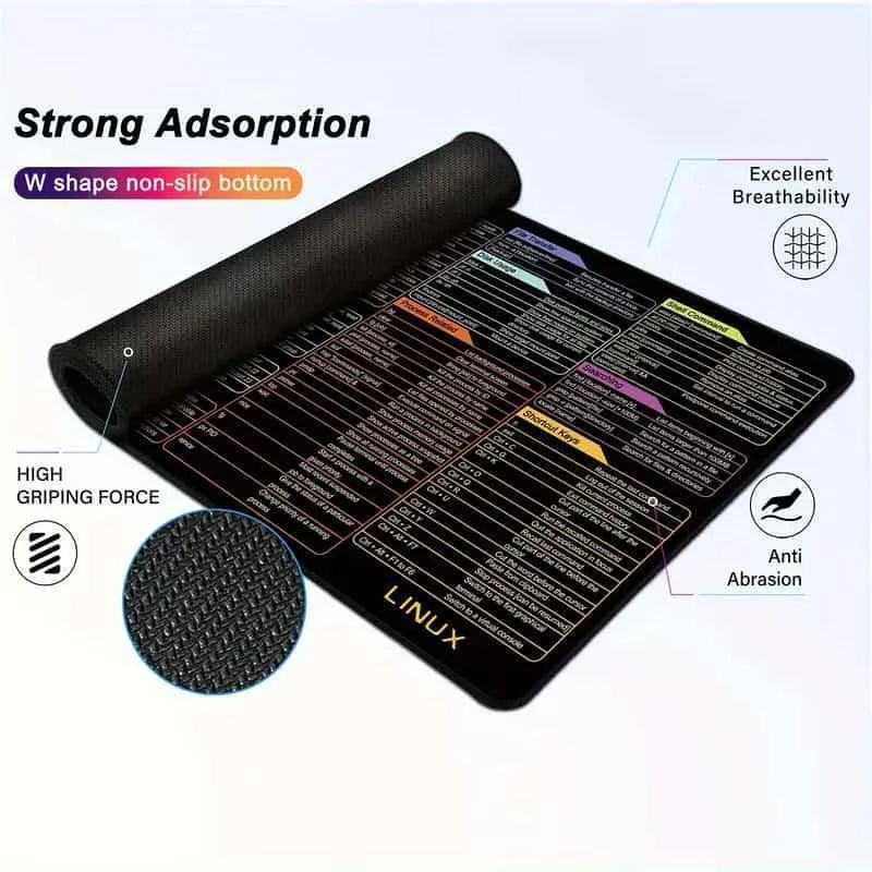 Premium Black Silicone Keyboard Mat with Color-Coded Software Guides