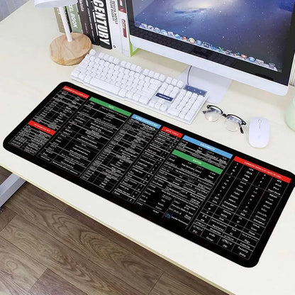 Premium Black Silicone Keyboard Mat with Color-Coded Software Guides