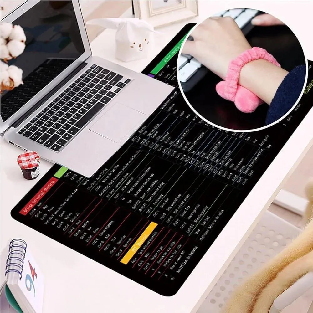 Premium Black Silicone Keyboard Mat with Color-Coded Software Guides