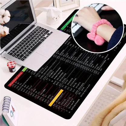 Premium Black Silicone Keyboard Mat with Color-Coded Software Guides