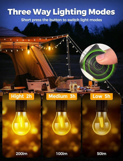 Rechargeable LED Bulb with 3 Modes for Outdoor Camping