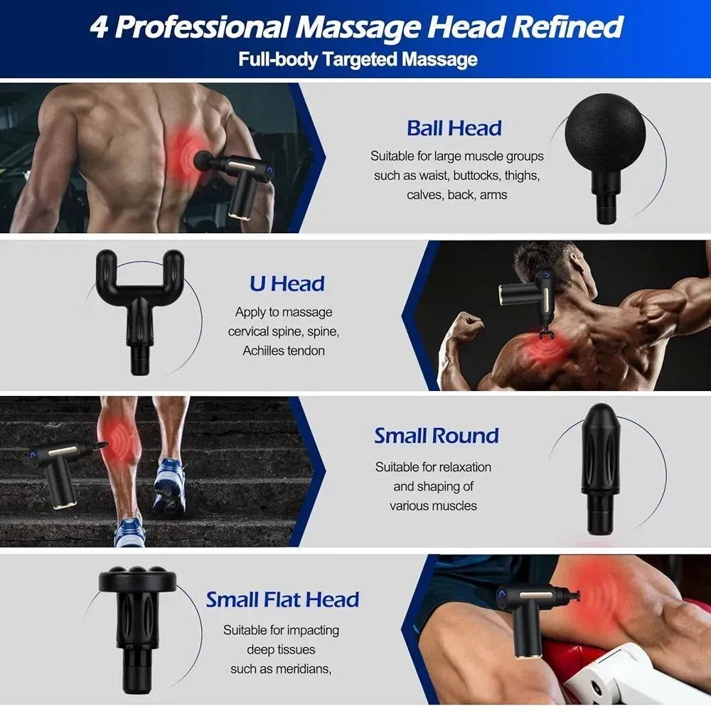 Mini Rechargeable Massager Gun for Office Yoga Fitness Relief