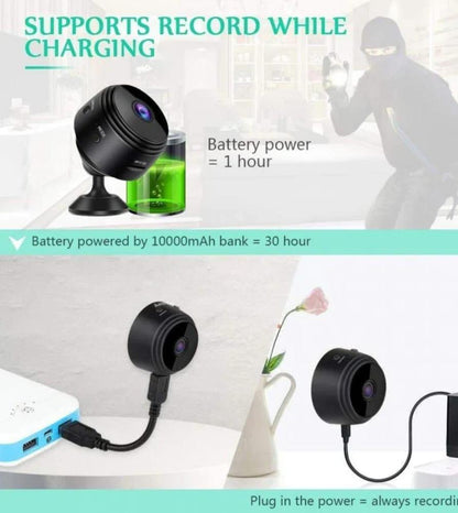 Lightweight Mini Camera with Adjustable Focus & Long Range