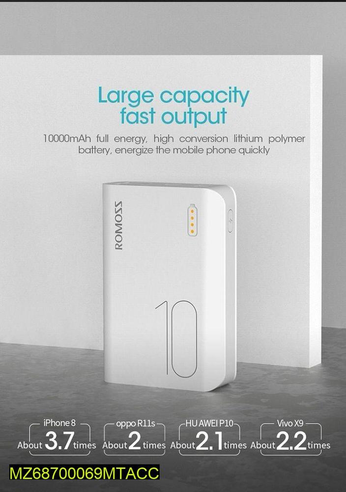 White Power Bank 10000mAh Fast Charge Portable