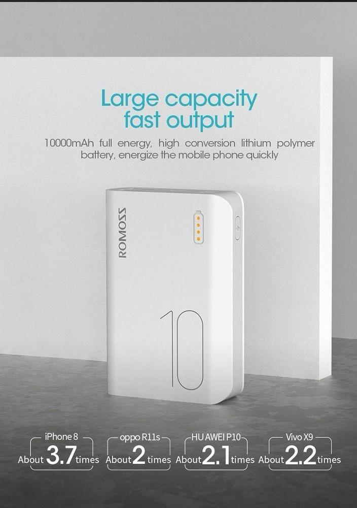 White Power Bank 10000mAh Fast Charge Portable