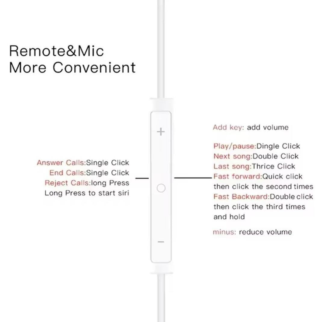 White Earphones USB-C with Mic & Comfortable
