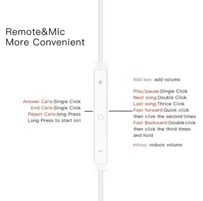 White Earphones USB-C with Mic & Comfortable