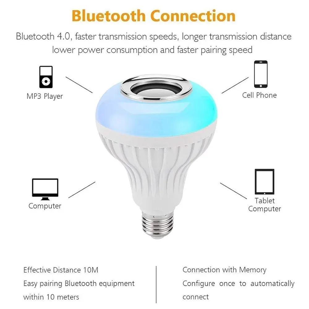 Bluetooth LED Bulb with RGB Light & Speaker 12W