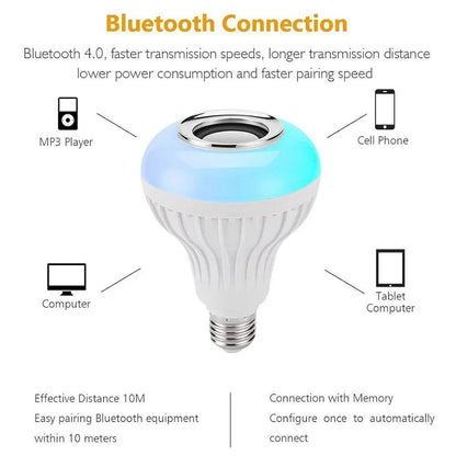 Bluetooth LED Bulb with RGB Light & Speaker 12W